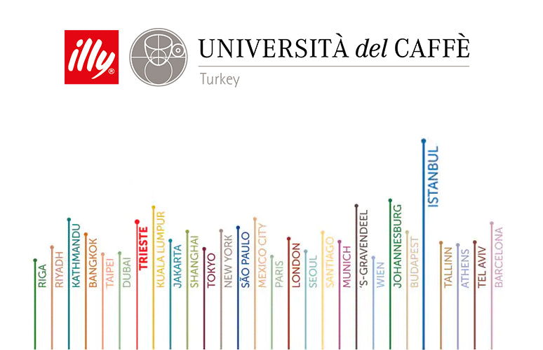 UNIVERSITÀ DEL CAFFÈ - İSTANBUL
